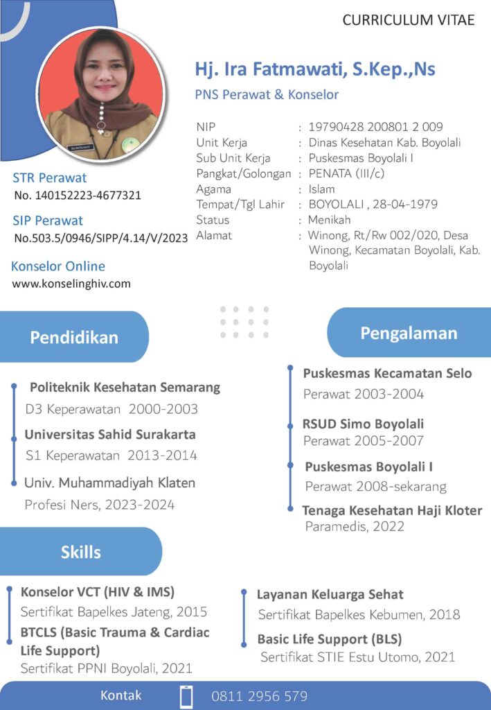 Cv Ira Fatmawati 2024